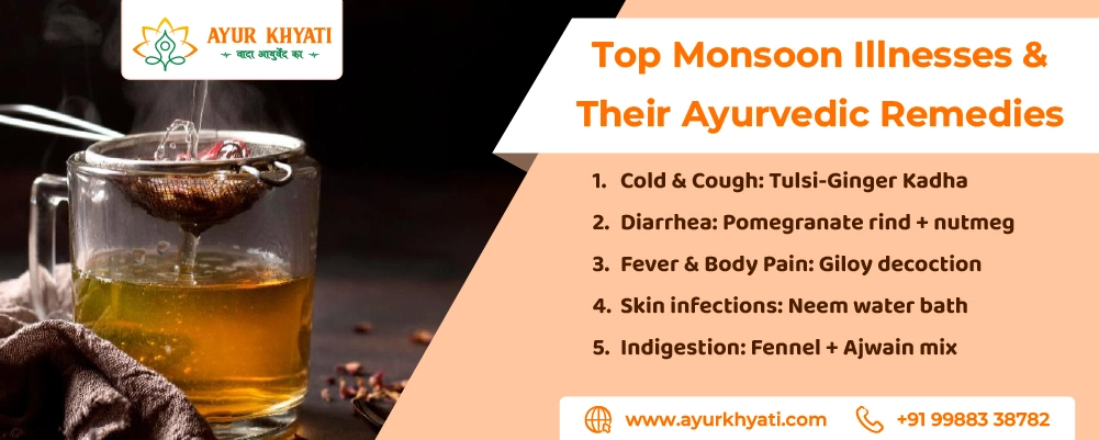 Top Monsoon Illnesses and Their Ayurvedic Remedies